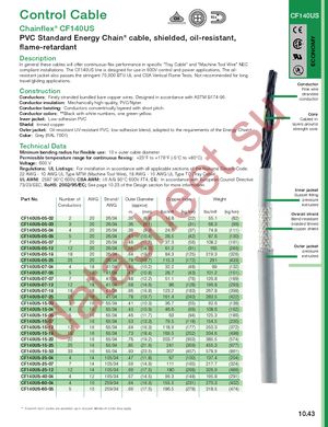 C1202.41.01 datasheet  